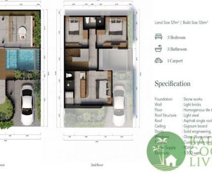 Nuansa Alam Residence 3
