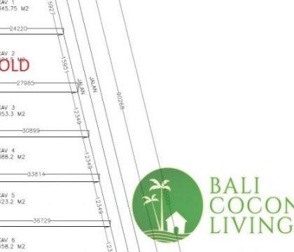 423,2 Sqm, Land for sale